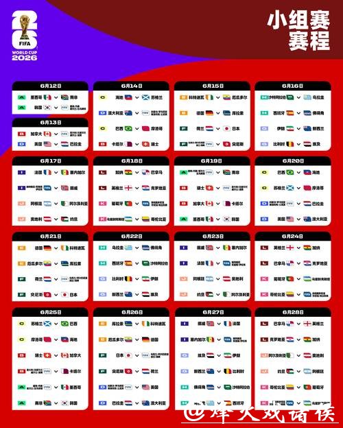 详细解读世界杯赛程安排