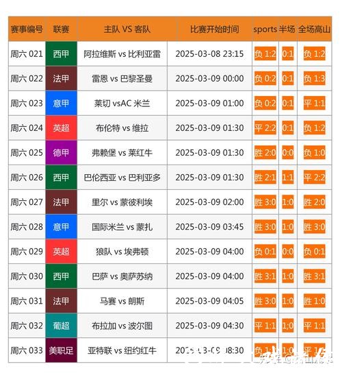 世界杯投注网站推荐与选择指南