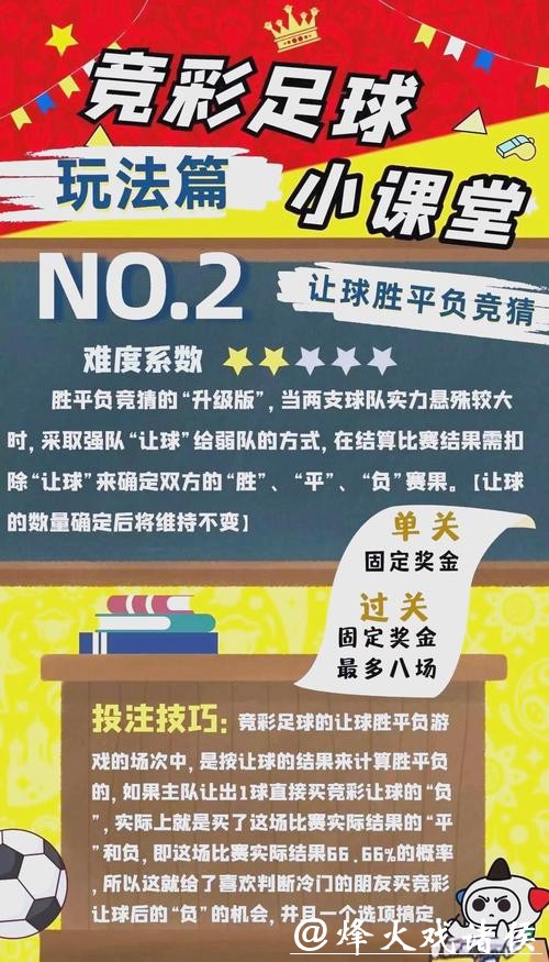 2026世界杯外围竞猜攻略与投注技巧解析